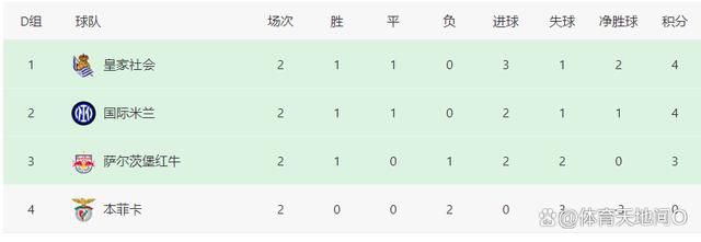 传媒视频